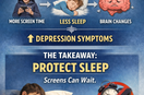 Screen Time, Sleep, and Depression in Kids: What a New JAMA Pediatrics Study Suggests