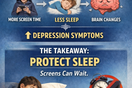 Screen Time, Sleep, and Depression in Kids: What a New JAMA Pediatrics Study Suggests